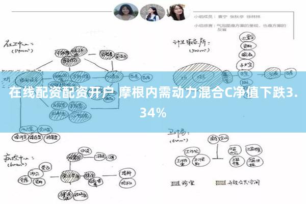 在线配资配资开户 摩根内需动力混合C净值下跌3.34%